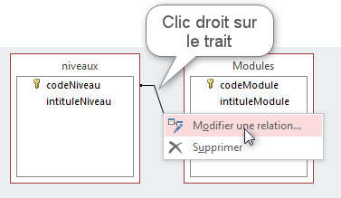 Gérer les relations et les clés