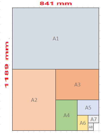 Formater feuilles et classeurs