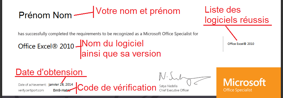 informations Certificat