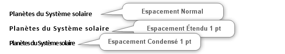 Mise en page et formatage avancé