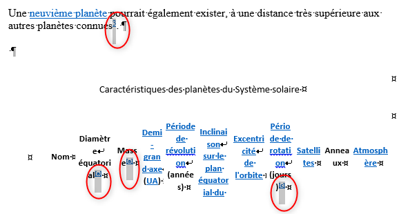 Mise en page et formatage avancé