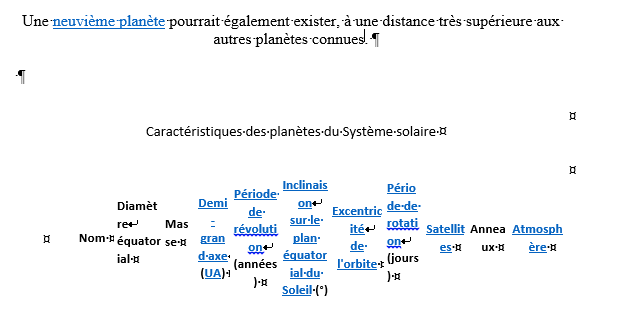 Mise en page et formatage avancé