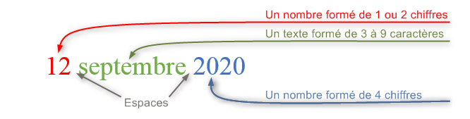 Mise en page et formatage avancé