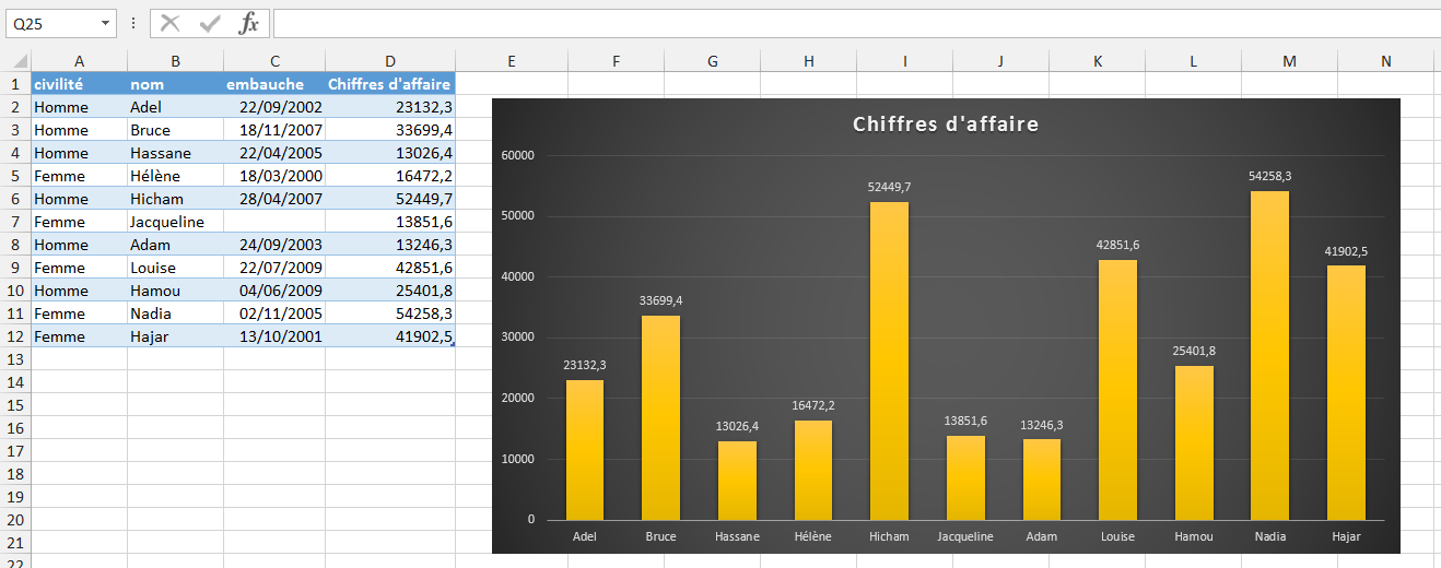 Excel, Accessibilité et Internationalisation