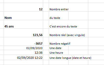 Formater le contenu d'une feuille Excel