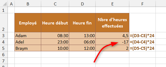 Excel, Les Dates et les Heures