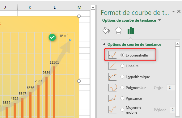 Excel, les graphiques avancés