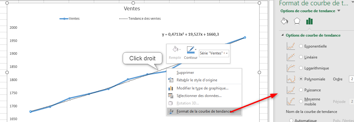 Excel, les graphiques avancés