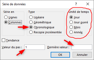 Excel, Paramétrer et créer une série chronologique.