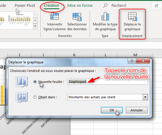 Formater un graphique