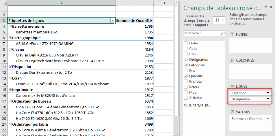 Excel, les Tableaux croisés dynamiques et Power Pivot