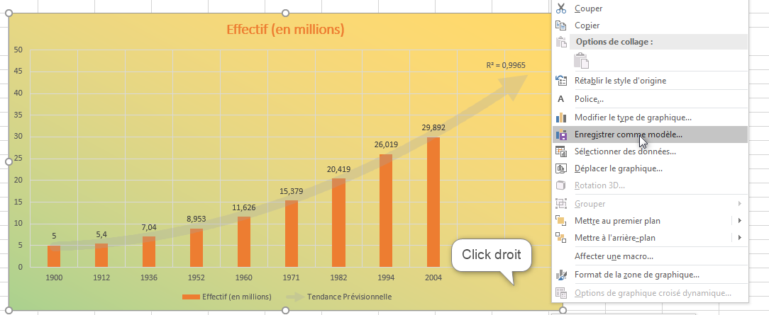 Excel, les graphiques avancés