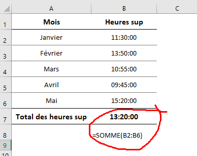 Excel, Erreur d'affichage du total des heures supplémentaires.