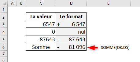 Excel, Créer un format numérique personnalisé.