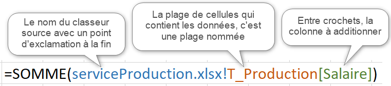 Excel, Expression de calcul avec lien de référence