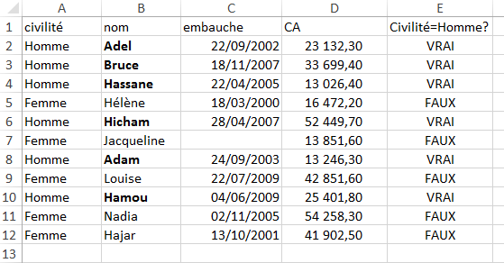 Formatage conditionnel personnalisé