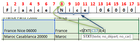 Les fonctions Textes Excel