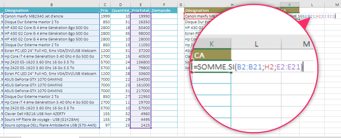 Les fonctions conditionnelles Excel