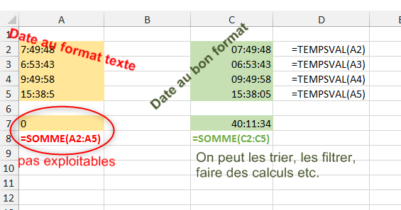 Excel, Les Dates et les Heures