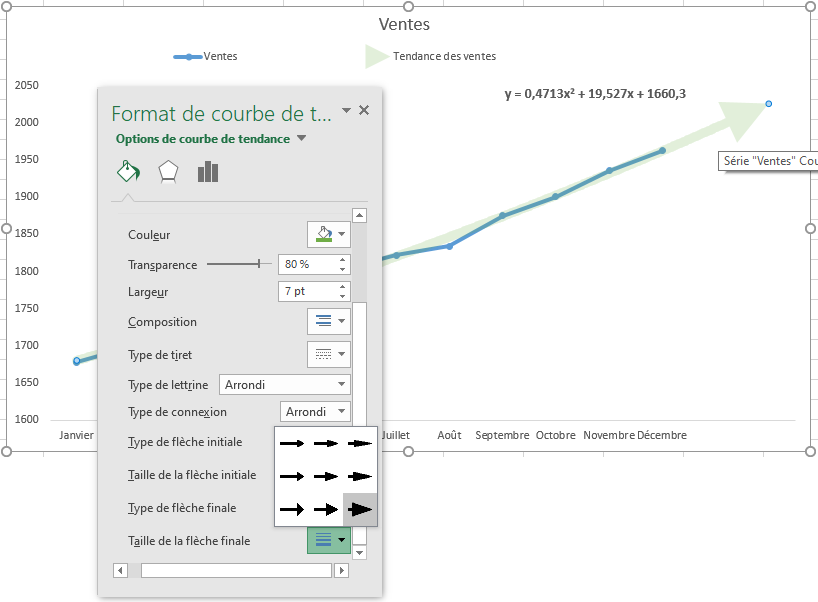 Excel, les graphiques avancés