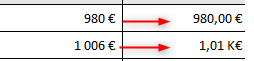 Excel, Format conditionnel.