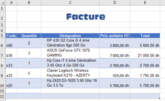 Formater le contenu d'une feuille Excel