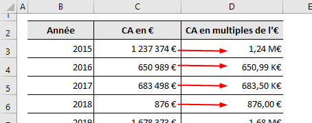 Excel, Format à plusieurs conditions.