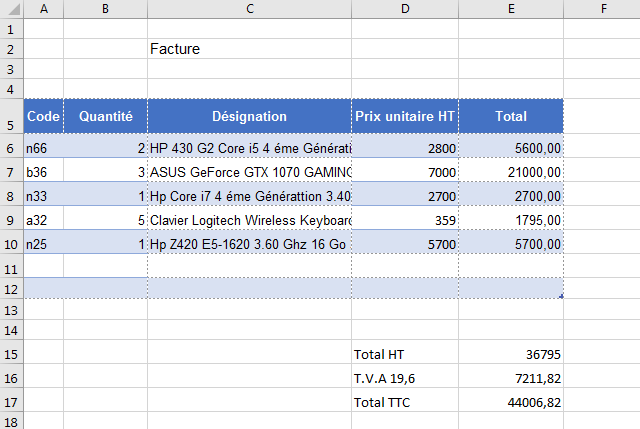 Formater le contenu d'une feuille Excel