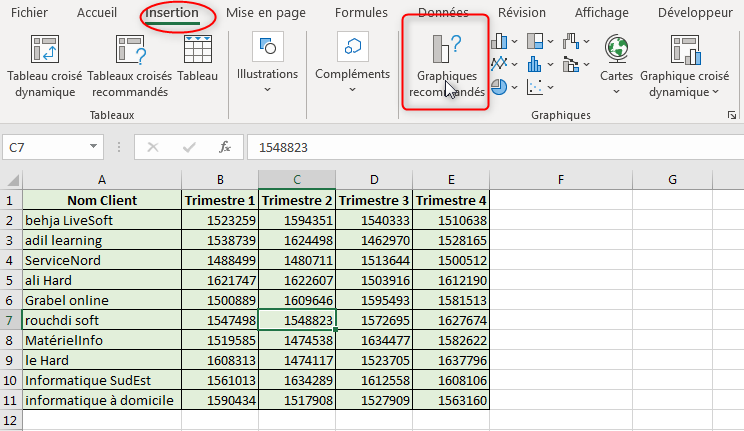 Créer un graphique