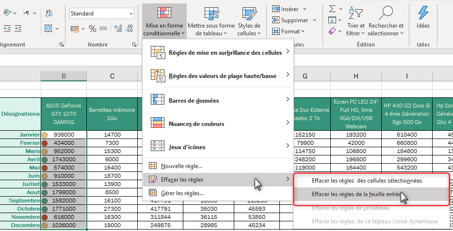 Regrouper les lignes et les colonnes