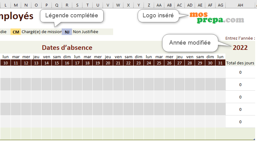 Excel, Modifications effectuées sur le modèle