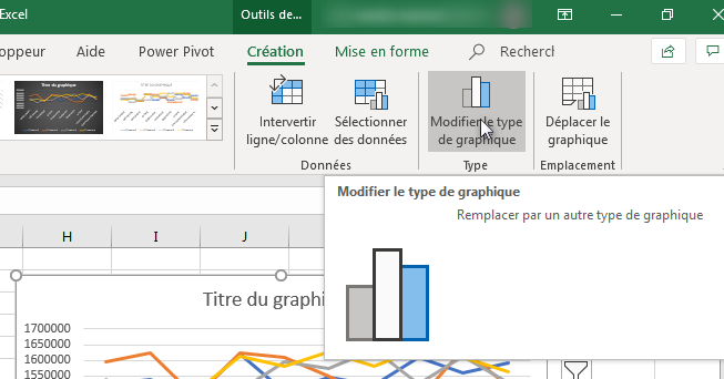 Créer un graphique