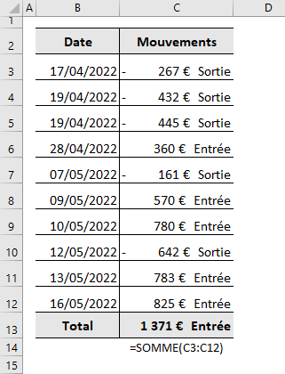 Excel, Ajouter un texte explicatif.