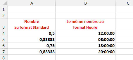 Excel, Les Dates et les Heures