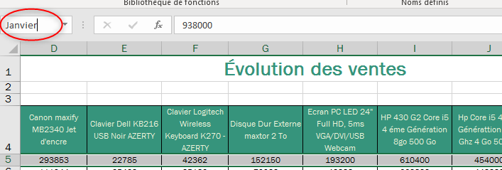 Regrouper les lignes et les colonnes