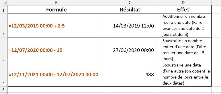 Excel, Les Dates et les Heures