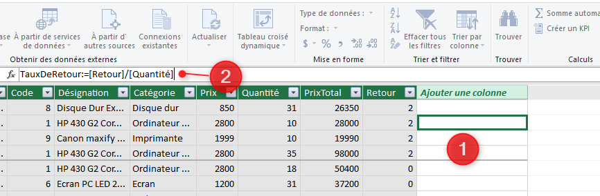 Excel, les Tableaux croisés dynamiques et Power Pivot