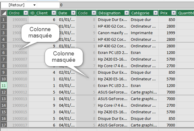 Excel, les Tableaux croisés dynamiques et Power Pivot