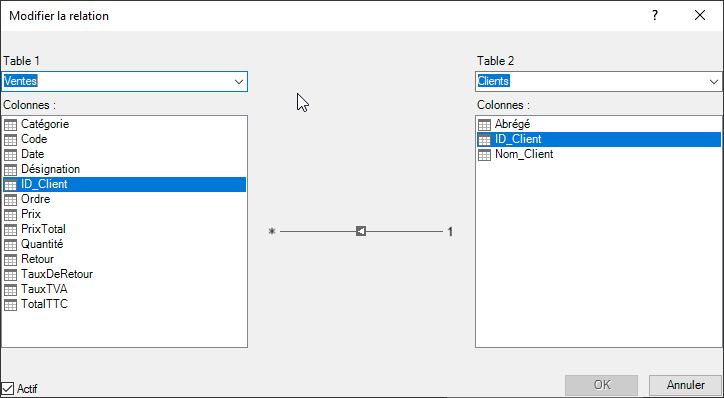 Excel, les Tableaux croisés dynamiques et Power Pivot