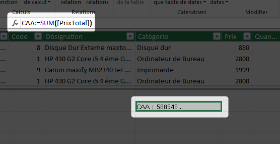 Excel, les Tableaux croisés dynamiques et Power Pivot