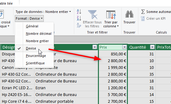 Excel, les Tableaux croisés dynamiques et Power Pivot