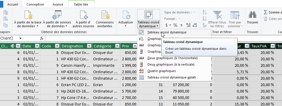 Excel, les Tableaux croisés dynamiques et Power Pivot