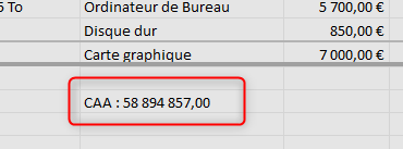 Excel, les Tableaux croisés dynamiques et Power Pivot