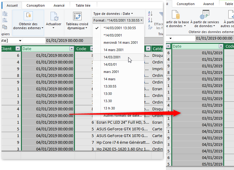 Excel, les Tableaux croisés dynamiques et Power Pivot