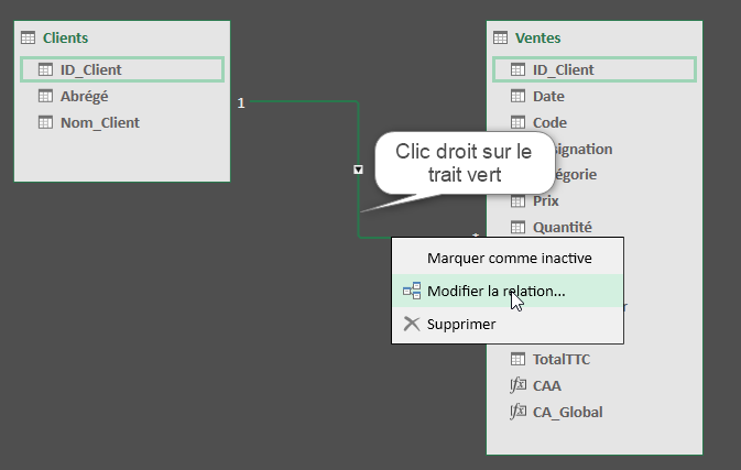 Excel, les Tableaux croisés dynamiques et Power Pivot