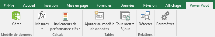 Excel, les Tableaux croisés dynamiques et Power Pivot