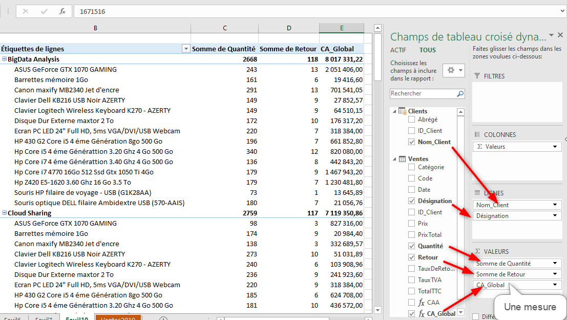 Excel, les Tableaux croisés dynamiques et Power Pivot