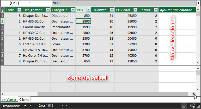 Excel, les Tableaux croisés dynamiques et Power Pivot