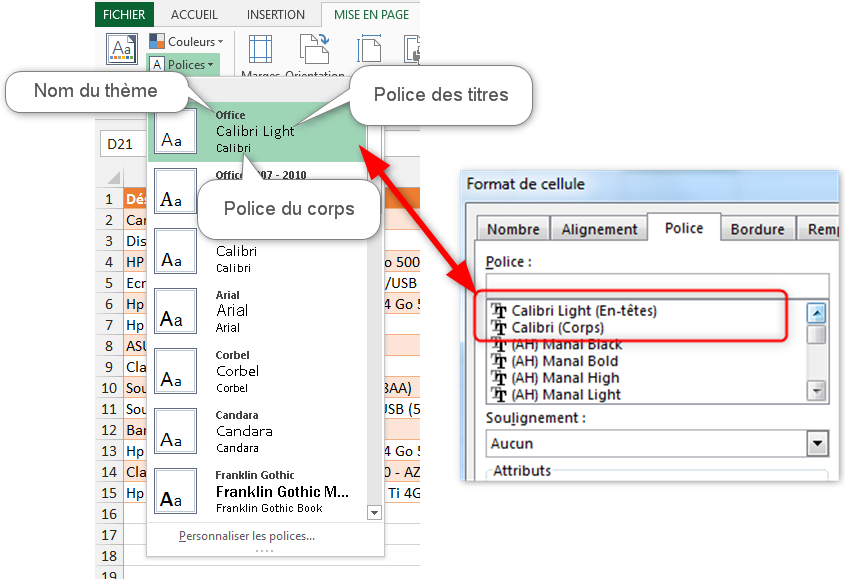 Excel, Accessibilité et Internationalisation