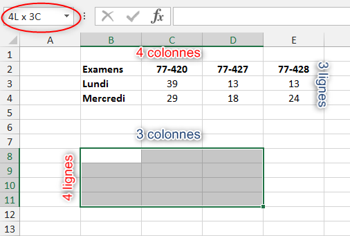 Excel, Les fonctions de Recherche